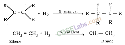 Carbon and its Compounds Class 10 Notes Science Chapter 4 img-21