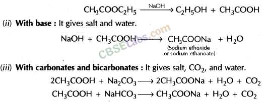 Carbon and its Compounds Class 10 Notes Science Chapter 4 img-54