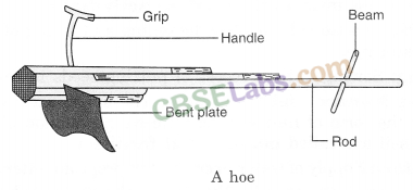 Crop Production and Management Class 8 Notes Science Chapter 1 img-2