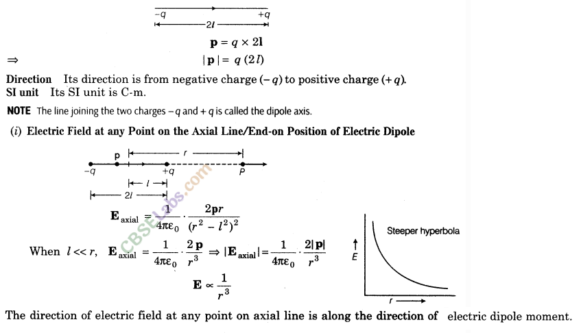Electric Charges and Fields Class 12 Notes Chapter 1 img-11
