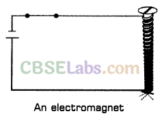Electric Current and Its Effects Class 7 Notes Science Chapter 14 img-9