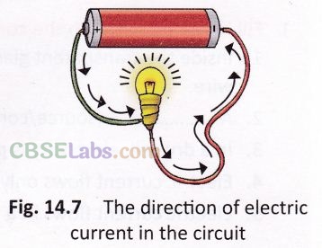 Electricity and Circuits Class 6 Notes Science Chapter 12 img-13