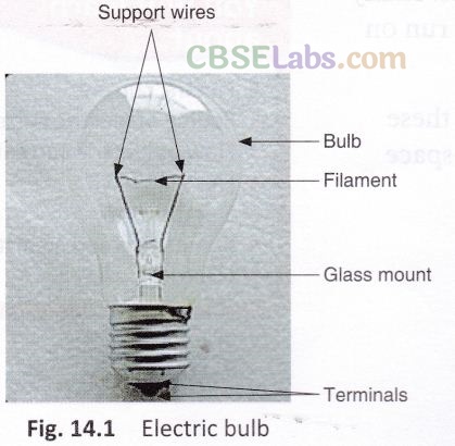 Electricity and Circuits Class 6 Notes Science Chapter 12 img-8