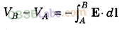 Electrostatic Potential and Capacitance Class 12 Notes Chapter 2 img-3