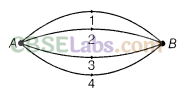 Electrostatic Potential and Capacitance Class 12 Notes Chapter 2 img-4