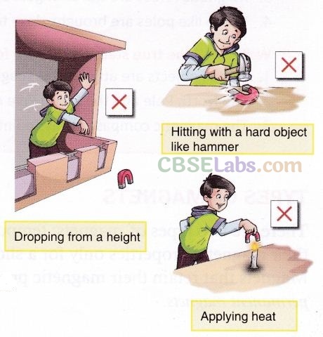 Fun with Magnets Class 6 Notes Science Chapter 13 img-16