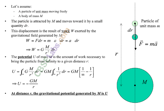 Gravitation Class 11 Notes Physics Chapter 8 img-11