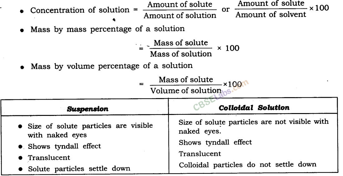 Is Matter Around Us Pure Class 9 Notes Science Chapter 2 img-7