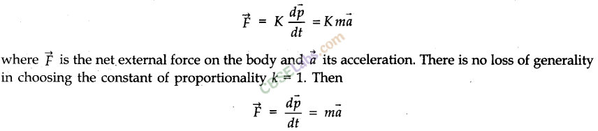 Law of Motion Class 11 Notes Physics Chapter 5 img-1