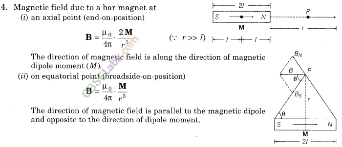 Magnetism And Matter Class 12 Notes Chapter 5 img-4