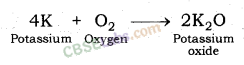 Metals and Non-metals Class 10 Notes Science Chapter 3 img-1