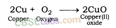 Metals and Non-metals Class 10 Notes Science Chapter 3 img-3