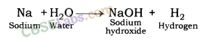 Metals and Non-metals Class 10 Notes Science Chapter 3 img-4