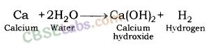 Metals and Non-metals Class 10 Notes Science Chapter 3 img-5