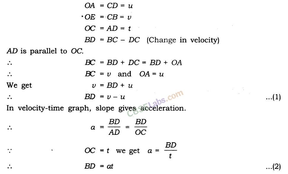 Motion Class 9 Notes Science Chapter 8 img-7