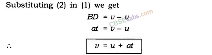 Motion Class 9 Notes Science Chapter 8 img-8