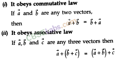 Motion in a Plane Class 11 Notes Physics Chapter 4 img-10