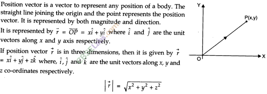Motion in a Plane Class 11 Notes Physics Chapter 4 img-13