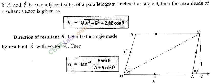 Motion in a Plane Class 11 Notes Physics Chapter 4 img-7