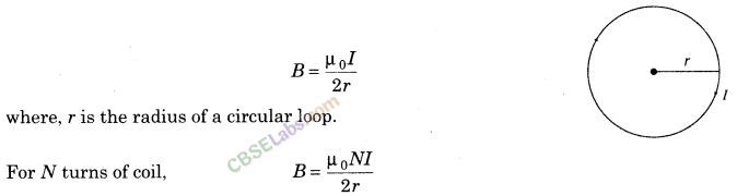 Moving Charges and Magnetism Class 12 Notes Chapter 4 img-4