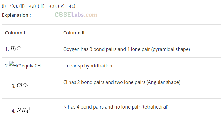 NCERT Exemplar Class 11 Chemistry Chapter 4 Chemical Bonding and Molecular Structure Img 52