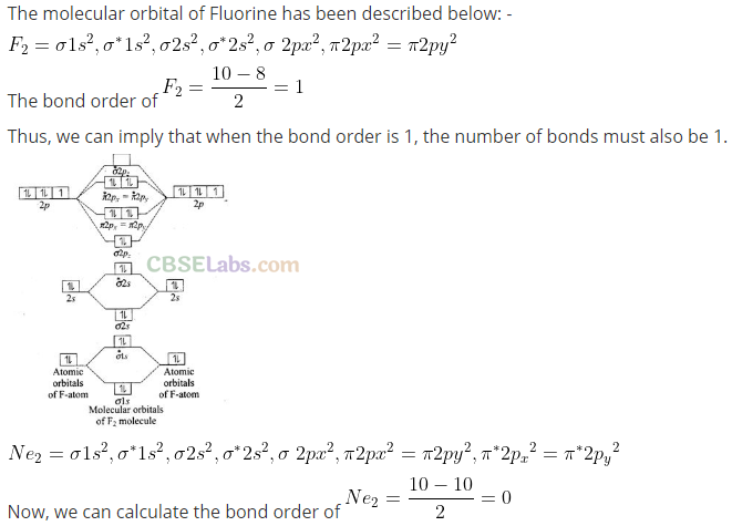 NCERT Exemplar Class 11 Chemistry Chapter 4 Chemical Bonding and Molecular Structure Img 60