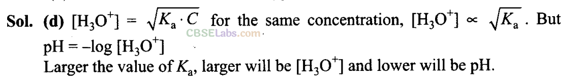 NCERT Exemplar Class 11 Chemistry Chapter 7 Equilibrium Img 2