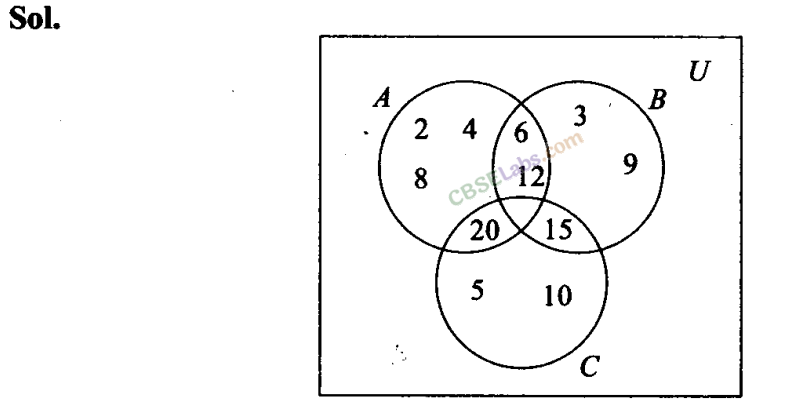 NCERT Exemplar Class 11 Maths Chapter 1 Sets Img 11