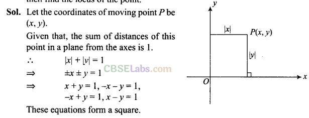 NCERT Exemplar Class 11 Maths Chapter 10 Straight Lines Img 25