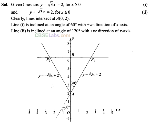 NCERT Exemplar Class 11 Maths Chapter 10 Straight Lines Img 26