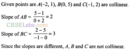 NCERT Exemplar Class 11 Maths Chapter 10 Straight Lines Img 53