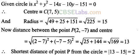 NCERT Exemplar Class 11 Maths Chapter 11 Conic Sections Img 36