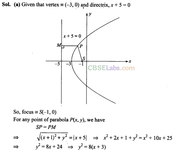 NCERT Exemplar Class 11 Maths Chapter 11 Conic Sections Img 56
