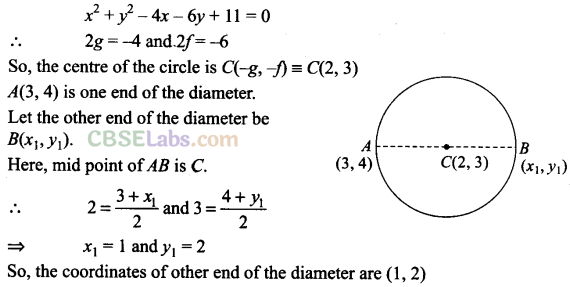 NCERT Exemplar Class 11 Maths Chapter 11 Conic Sections Img 6