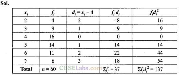 NCERT Exemplar Class 11 Maths Chapter 15 Statistics Img 14