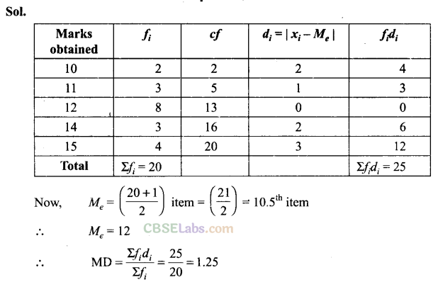 NCERT Exemplar Class 11 Maths Chapter 15 Statistics Img 2