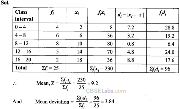 NCERT Exemplar Class 11 Maths Chapter 15 Statistics Img 23