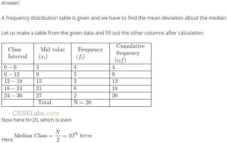 NCERT Exemplar Class 11 Maths Chapter 15 Statistics Img 24