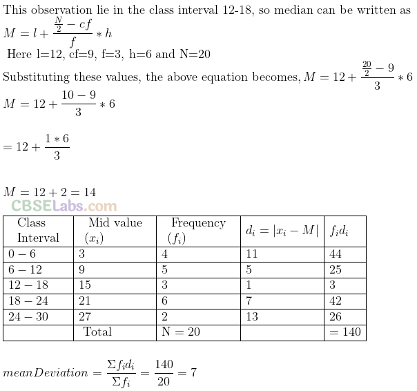 NCERT Exemplar Class 11 Maths Chapter 15 Statistics Img 25