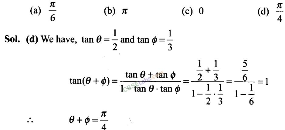 NCERT Exemplar Class 11 Maths Chapter 3 Trigonometric Functions Img 34