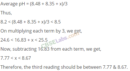 NCERT Exemplar Class 11 Maths Chapter 6 Linear Inequalities Img 8