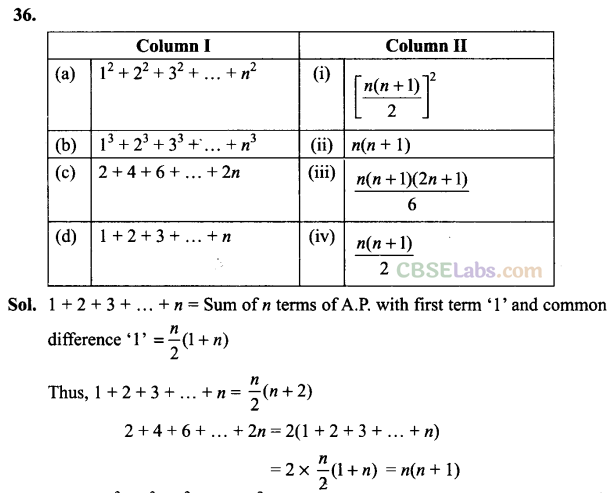 NCERT Exemplar Class 11 Maths Chapter 9 Sequence and Series Img 39