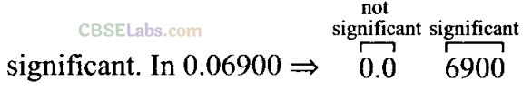 NCERT Exemplar Class 11 Physics Chapter 1 Units and Measurements Img 1