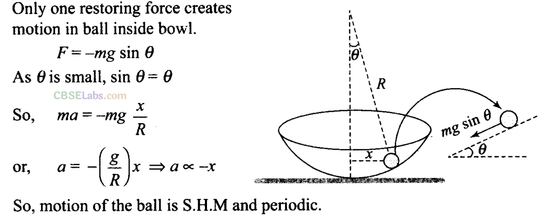 NCERT Exemplar Class 11 Physics Chapter 13 Oscillations Img 23