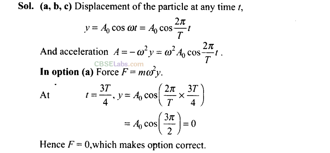 NCERT Exemplar Class 11 Physics Chapter 13 Oscillations Img 28