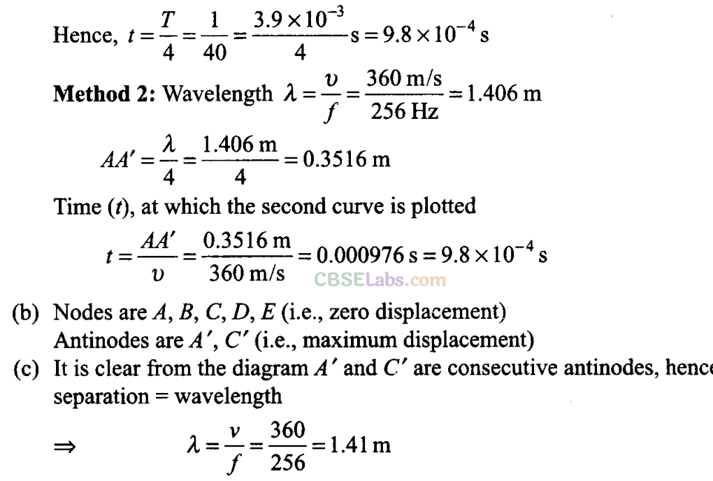 NCERT Exemplar Class 11 Physics Chapter 14 Waves Img 40