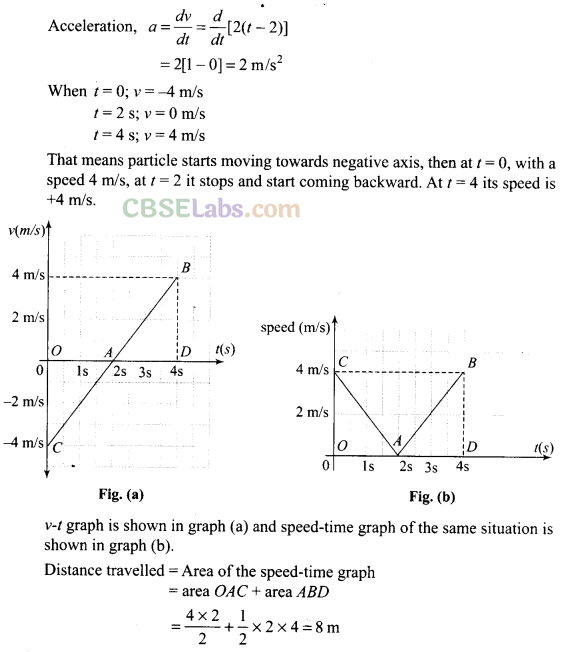 NCERT Exemplar Class 11 Physics Chapter 2 Motion in a Straight Line Img 15