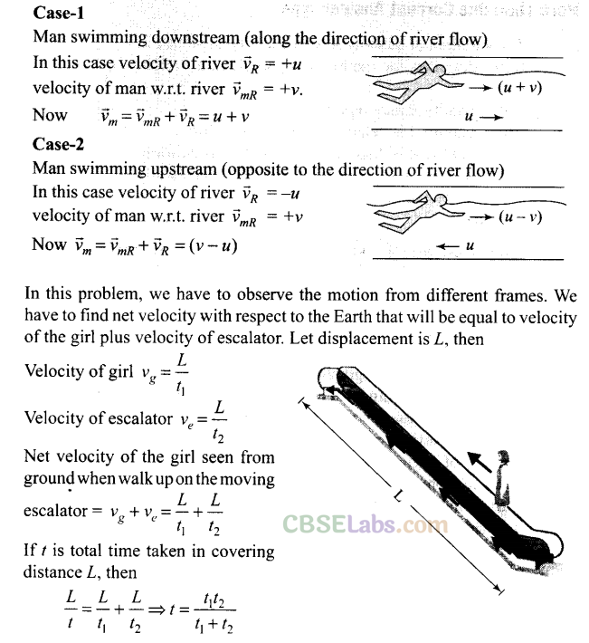 NCERT Exemplar Class 11 Physics Chapter 2 Motion in a Straight Line Img 16