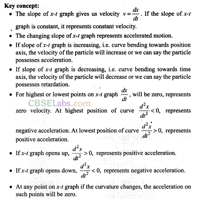 NCERT Exemplar Class 11 Physics Chapter 2 Motion in a Straight Line Img 26