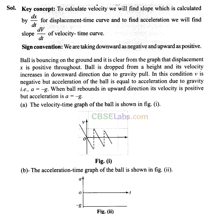 NCERT Exemplar Class 11 Physics Chapter 2 Motion in a Straight Line Img 35